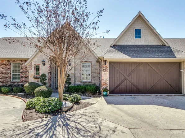 921 Saint George Ct, Keller, TX 76248