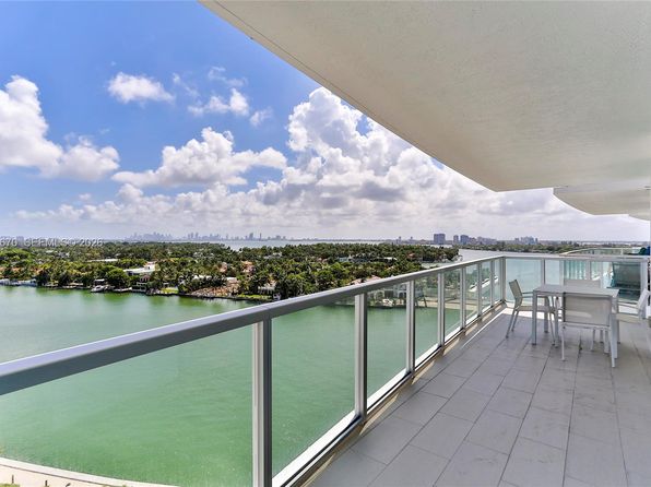 6700 Indian Creek Dr APT 1204