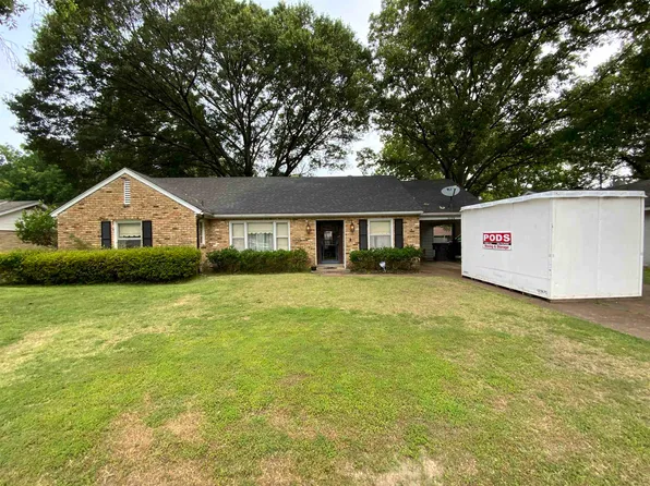 5128 Tarrytown Dr, Memphis, TN 38117