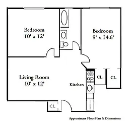 Rented by The MJS Group NY LLC