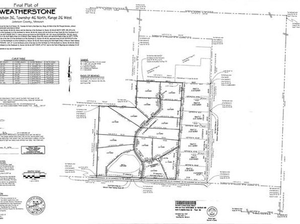 161 SW 11th Rd, Warrensburg, MO 64093