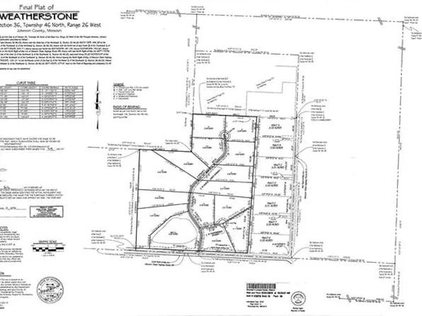 161 SW 11th Rd, Warrensburg, MO 64093