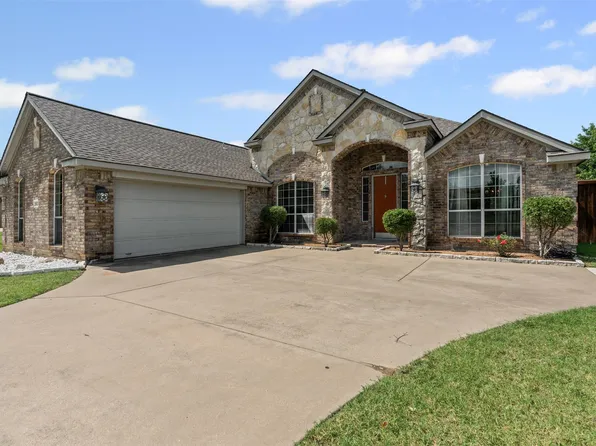 2625 Longshadow Ln, Midlothian, TX 76065