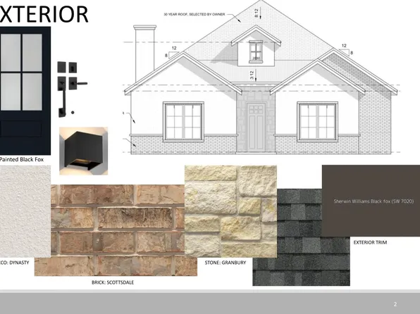 14105 Utica Ave, Lubbock, TX 79424