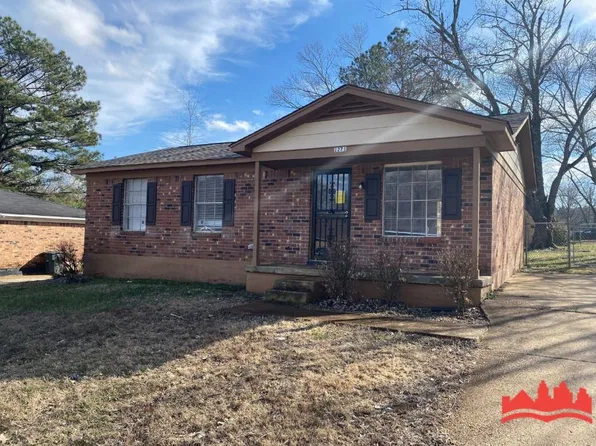 1271 Chickamauga Ave, Memphis, TN 38109
