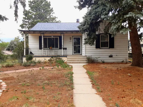 1124 N Meade Ave, Colorado Springs, CO 80909