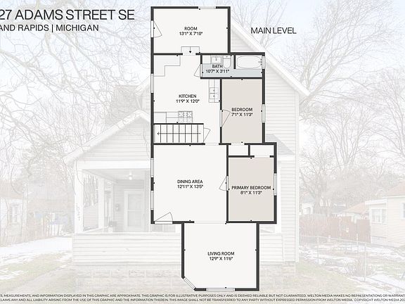 5th image of this home