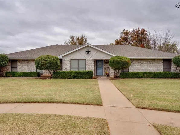 2906 Cromwell Ave, Wichita Falls, TX 76309