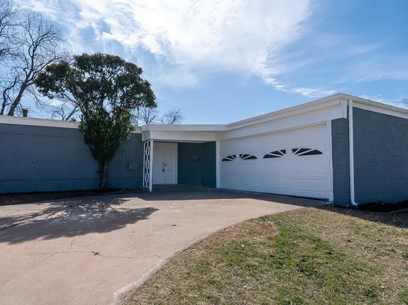 3309 S 21st St, Abilene, TX 79605