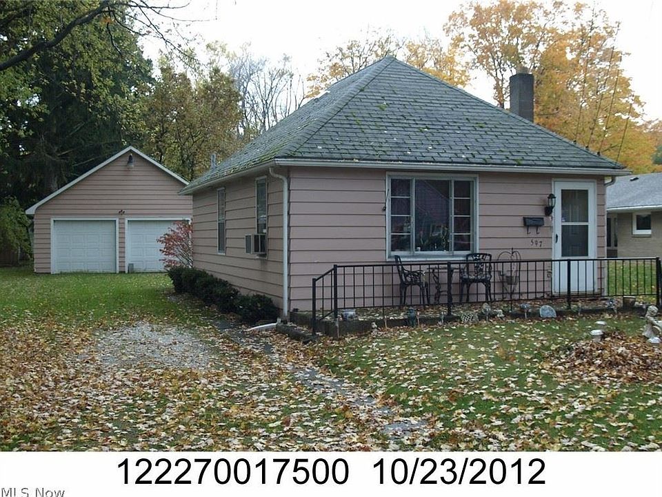 1st image of 597 Parker St