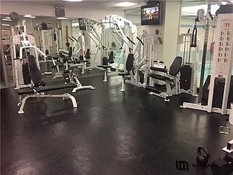 Rented by Batra Group Inc