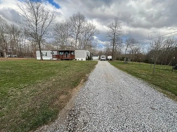 270 Cullen Savage Rd, Palmer, TN 37365
