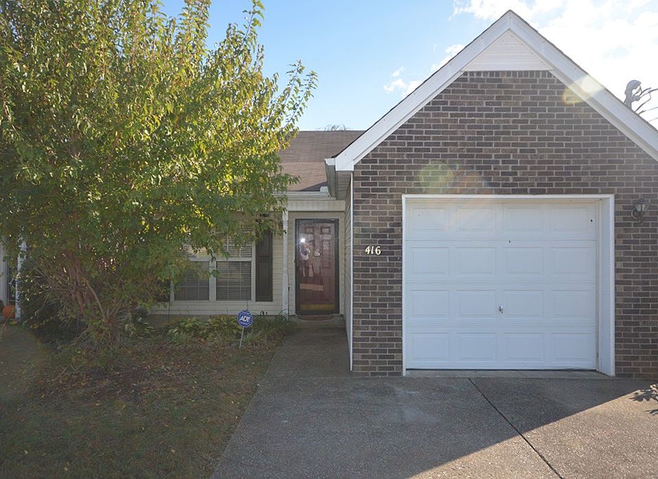 1st image of 416 Keswick Ct