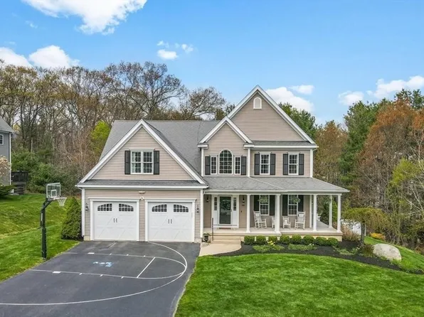 150 Brandywine Rd, Franklin, MA 02038