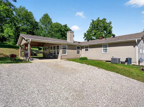 80 Hidden Holw, Celina, TN 38551