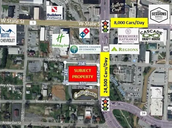 112 Volunteer Pkwy, Bristol, TN 37620