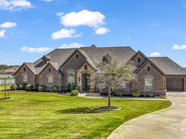 113 Legacy Downs Dr, Fort Worth, TX 76126
