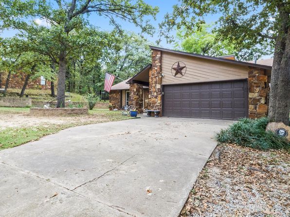 3113 N Water St, Sapulpa, OK 74066