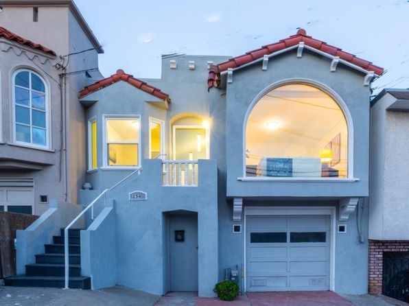254 Niagara Ave, San Francisco, CA 94112