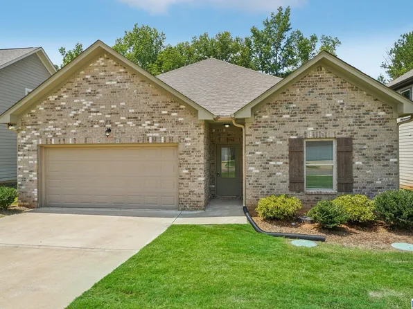 7944 Saint James Dr, Pinson, AL 35126