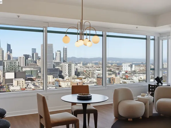 1160 Mission St Unit 2006, San Francisco, CA 94103