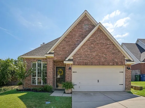 530 Mattie Ln, Lake Dallas, TX 75065