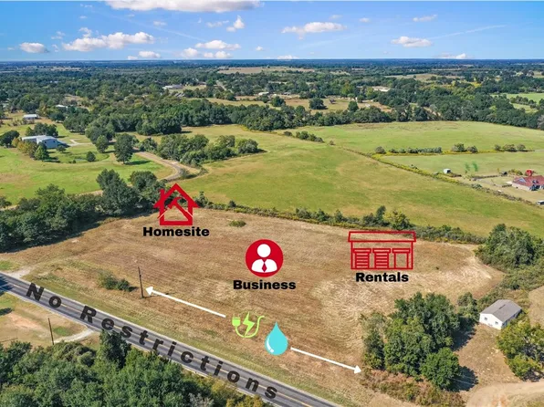 7755 Fm 2293, Bremond, TX 76629