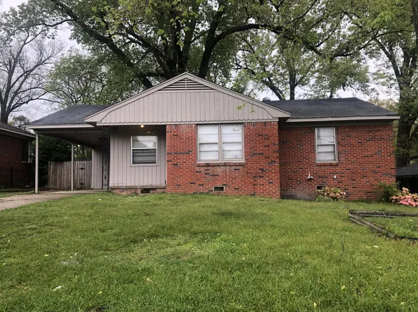 1950 Corning Ave, Memphis, TN 38127