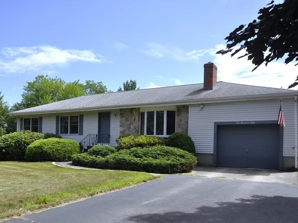 250 Thayer Ave, East Bridgewater, MA 02333