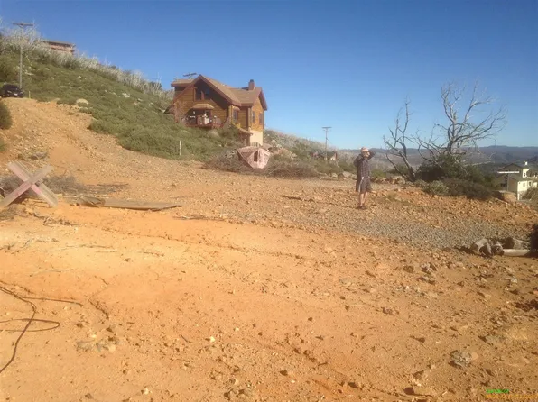 36145 N Peak Way, Julian, CA 92036