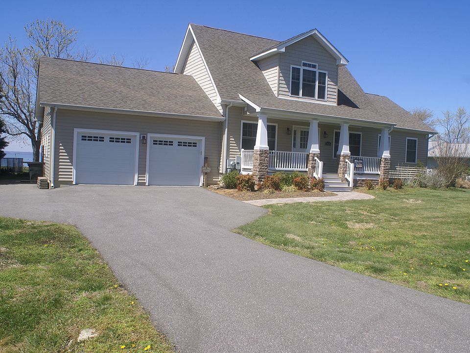 Waterfront - Chesapeake Bay