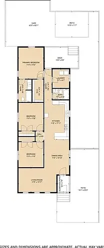 Overall layout