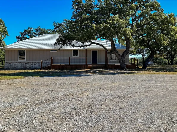 2417 Fm 569, Cisco, TX 76437