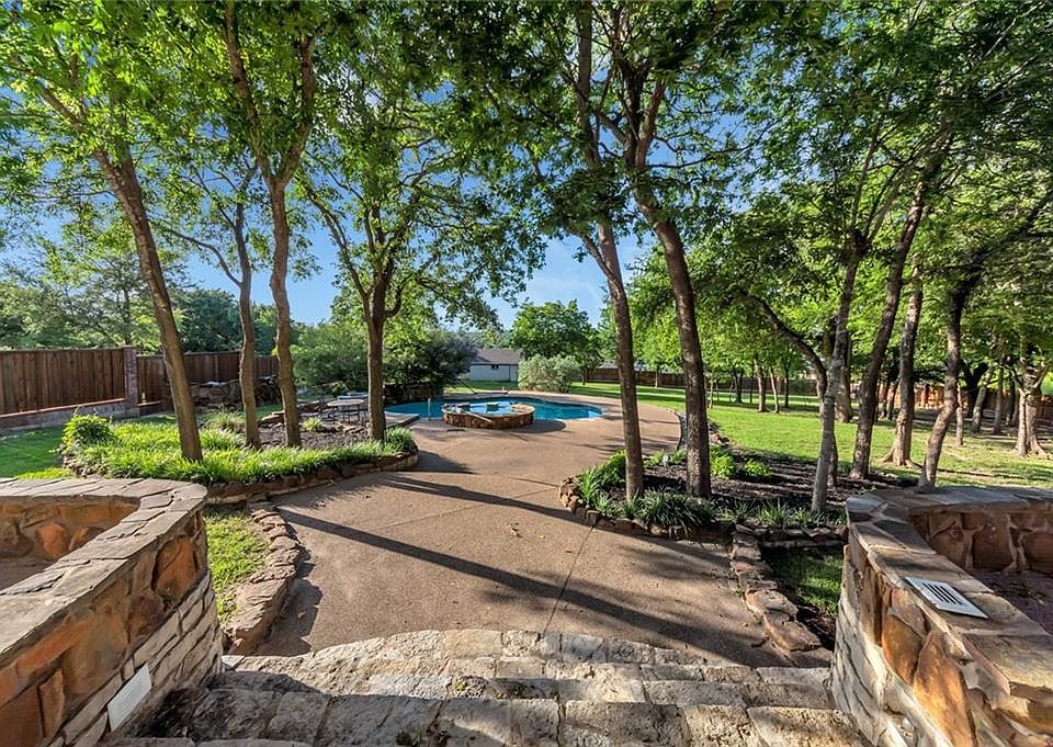 1st image of 117 Stone Canyon Cir