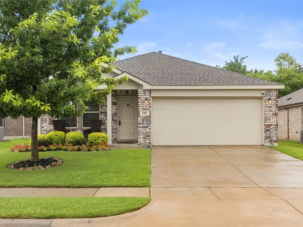 240 Westpark Dr, Anna, TX 75409