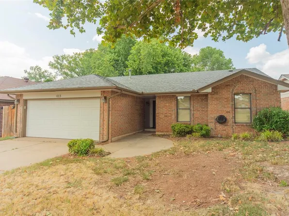 613 Coopers Hawk Dr, Norman, OK 73072