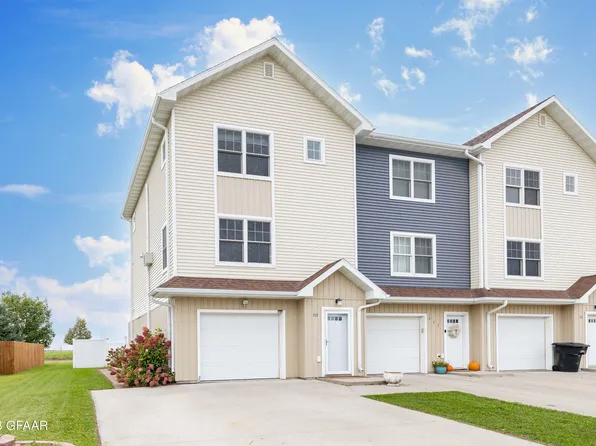 719 Promenade Ct, Grand Forks, ND 58203