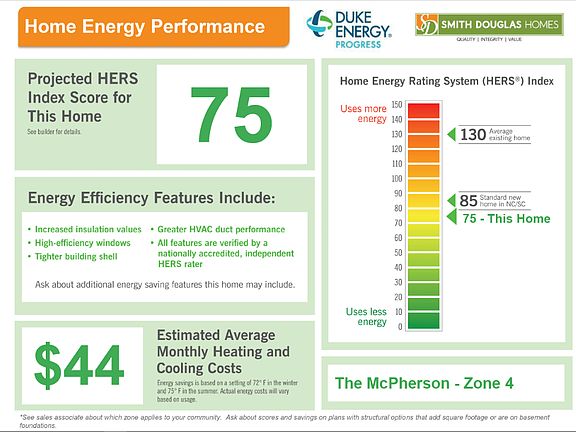 Home Performance Flyer