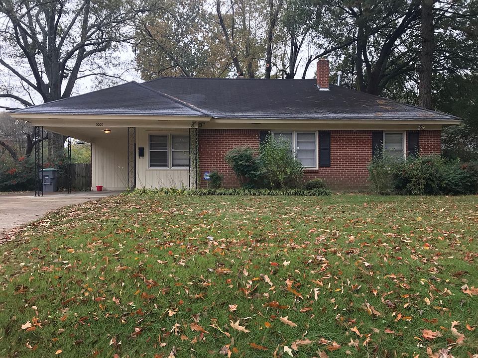 1st image of 5005 Parkside Ave