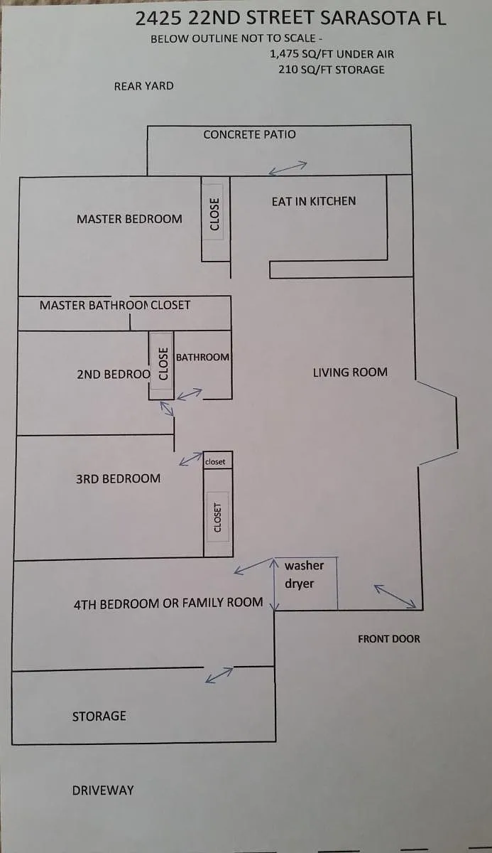 House Floor Plan ( not to scale) - 2425 22nd St