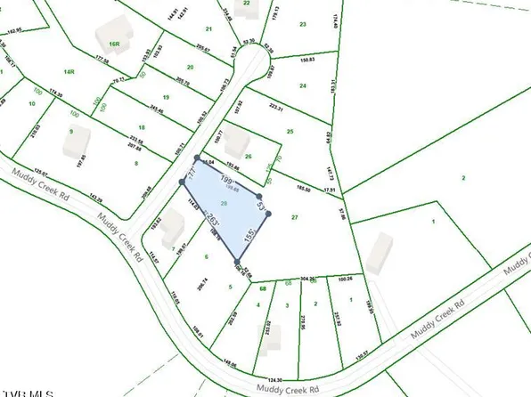 5010 Pinnacle Dr, Blountville, TN 37617