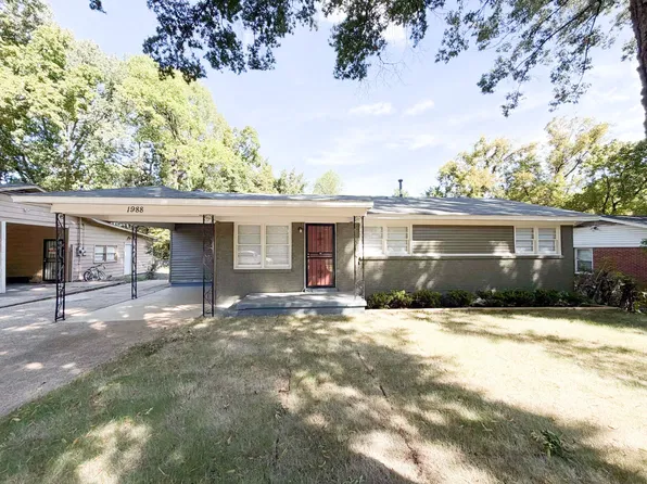 1988 Lauretta Ave, Memphis, TN 38127