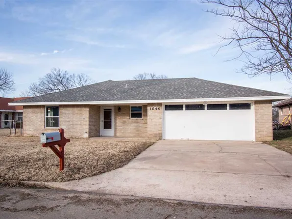 1046 W Sunset Cir, Stillwater, OK 74075