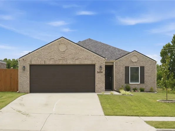 3434 Telluride St, Springdale, AR 72764