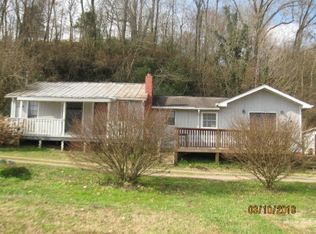 2020 Pittman Center Rd, Sevierville, TN 37876