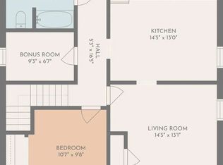 1001 Murray Ave SE #TOP, Roanoke, VA 24013