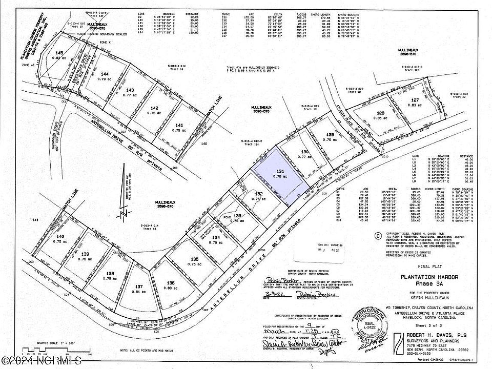 1st image of 104 Antebellum Drive LOT 131