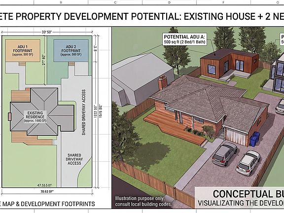 3rd image of 13404 Military Road S