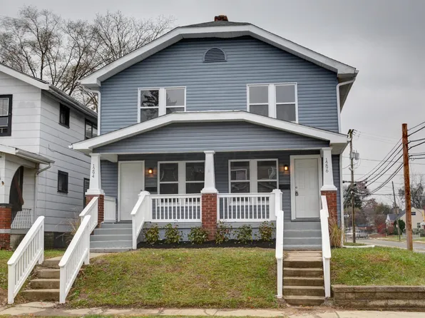 1294-1296 S Oakwood Ave, Columbus, OH 43206