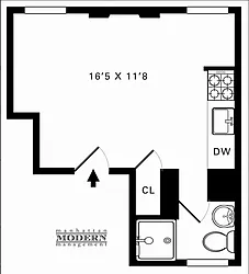 Rented by Manhattan Modern